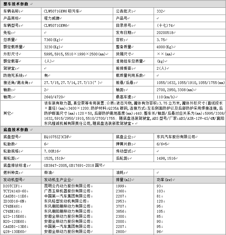 东风小多利卡吸污车(图1)
